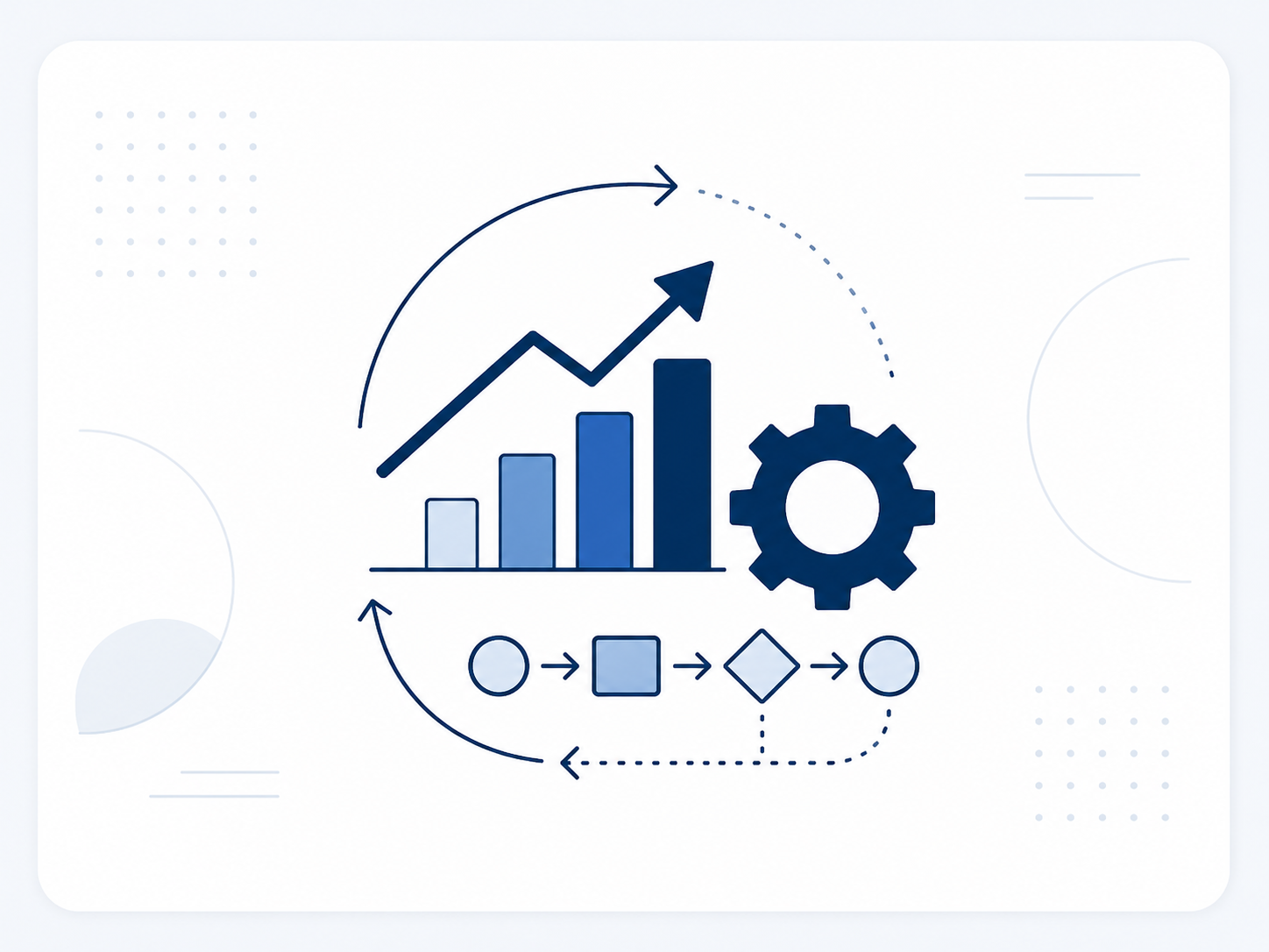 Serviço de Otimização de Processos e Recursos